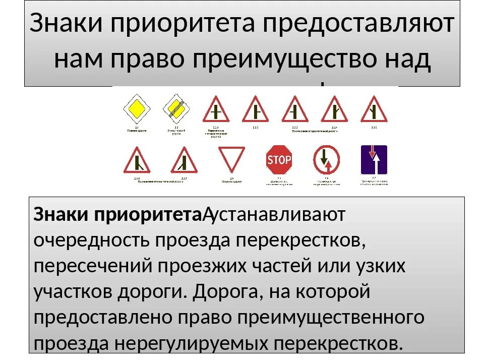 Приоритеты дорожного движения. Знаки приоритета. знак приоритет движения. знак преимущества. преимущество знаков приоритета.