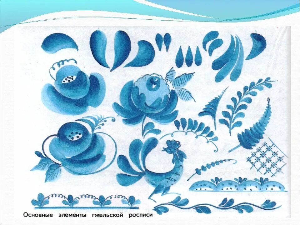 элементы гжельской росписи 5 класс. основные элементы гжельской росписи. основные элементы росписи гжель агашка. мазковая роспись гжель. этапы росписи тарелки гжель.