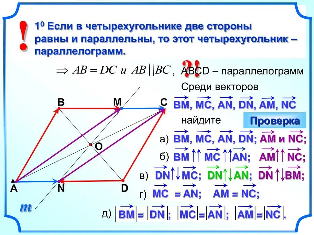 Вектора имеющие равные модули
