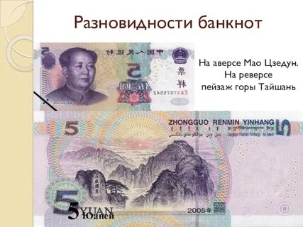 Разновидность банкнот