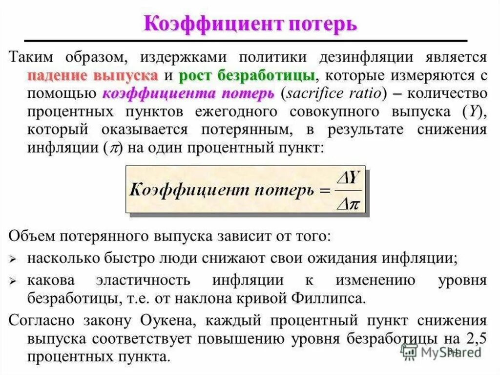 Издержки антиинфляционной политики