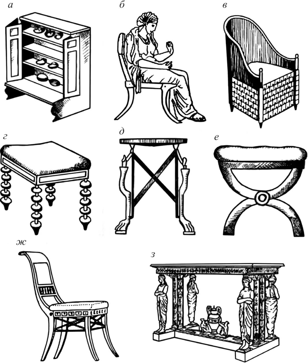 Элементы древности. Дифрос мебель древней Греции. Мебель в древней Греции Клинэ. Мебель древней Греции клисмос. Древнеримская мебель солиум.