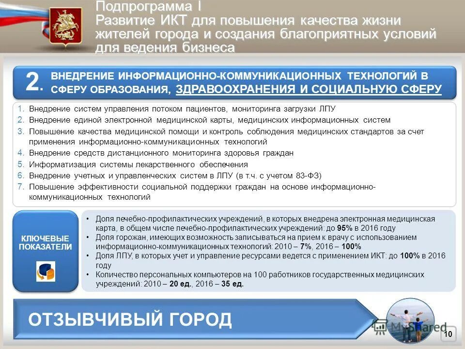 микрорайоны города московский. портал наш город логотип. портал города московский информационный к 26. портал города московский информационный к 26. портал города московский информационный к 26.