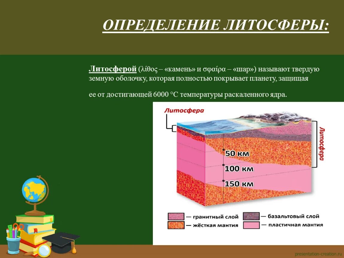 По каким предложениям можно определить строение литосферы. Литосфера. Строение литосферы. Образование литосферы. Структура литосферы земли.