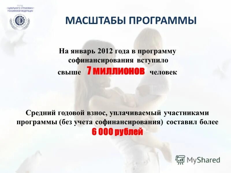 Программа софинансирования пенсии. Проект софинансирования. Софинансирования. Поддержка местных инициатив. Программа софинансирования пенсий участники программы.