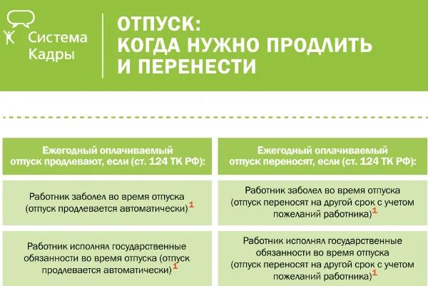 Через сколько уходят в отпуск