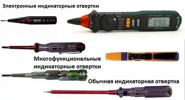 Отвертка индикаторная TEK (75 мм) 6875-17150 с прищепкой, 61/10/203 - купить по 