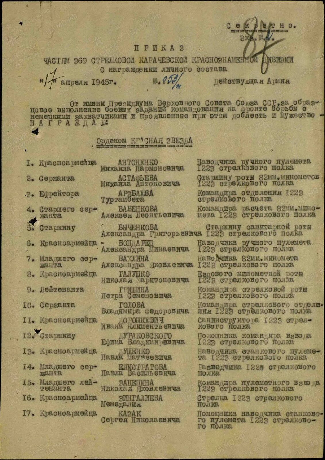 Список личного состава полка. Поименные списки личного состава. Список личного состава дивизии. 3 Список личного состава.