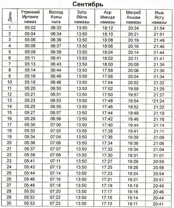 Расписание намаза. Суннат намаз магриб. Магриб молитва. Магриб молитва. Намаз текст.