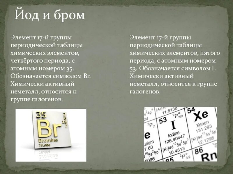 Номер элемента брома. Бром и йод. Йод элемент. Йод химический элемент. Йод в периодической таблице.
