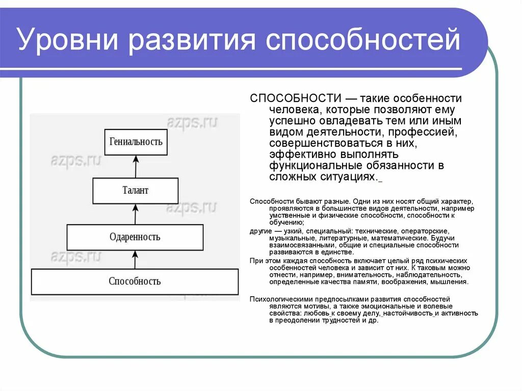 Уровни развития способностей схема. Особенности развития способностей. Особенности развития способностей человека. Степени развития способностей.