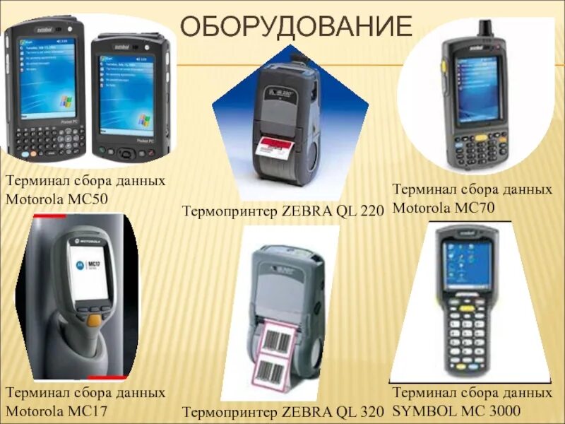 Терминалы сбора данных Motorola/symbol mc330м. Motorola 9100 ТСД. ТСД symbol mc50. Symbol mc3000. Терминал 50