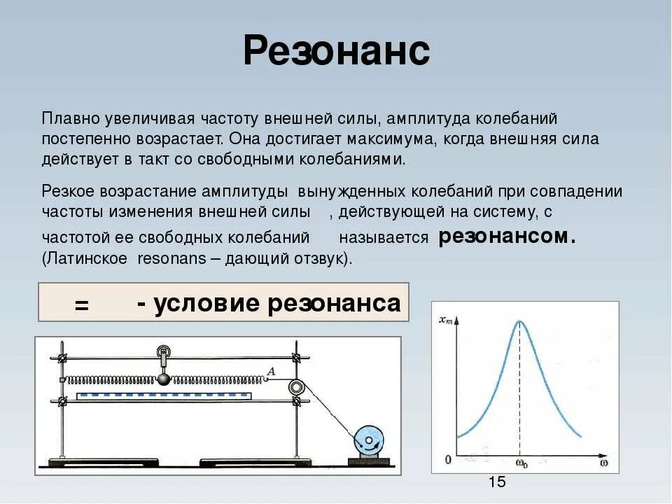 Почему происходят колебания. Вынужденные колебания резонанс механика. Что такое резонанс в механической колебательной системе. Резонанс механических колебаний 9 класс. Резонанс для механических электрических магнитных колебаний.