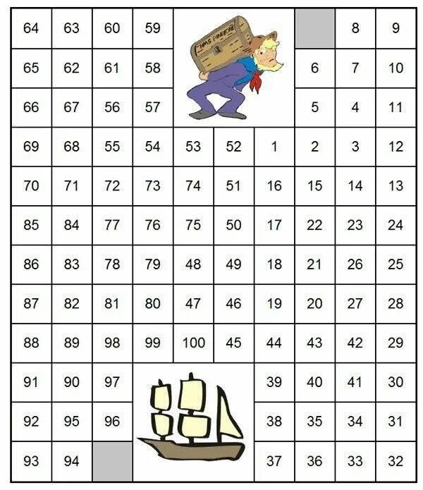 Задание c3