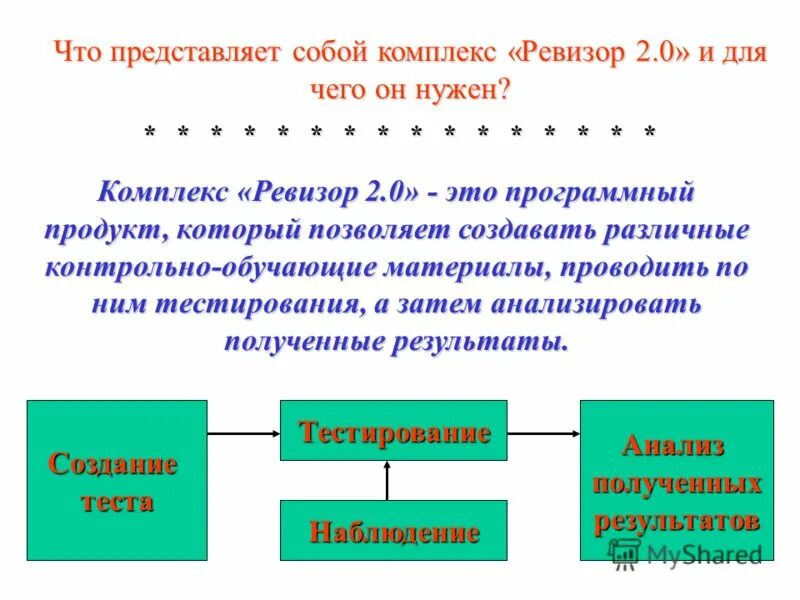 году и представляет собой комплекс