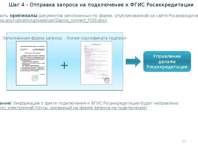 Фгис росаккредитация личный кабинет. ФГИС Росаккредитация. Федеральная государственная информационная система. ФГИС Росаккредитации личный кабинет. ФГИС протоколы испытаний.