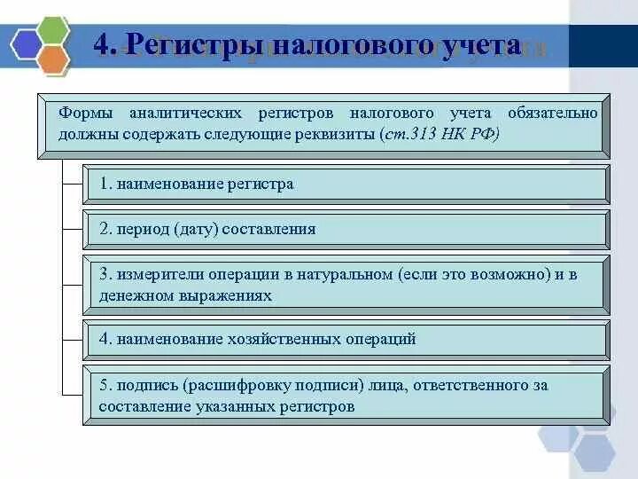 Регистры учета обязательны. Аналитические регистры налогового учета. Регистров налогового учета. Формы налоговых регистров. Виды аналитических регистров налогового учета.