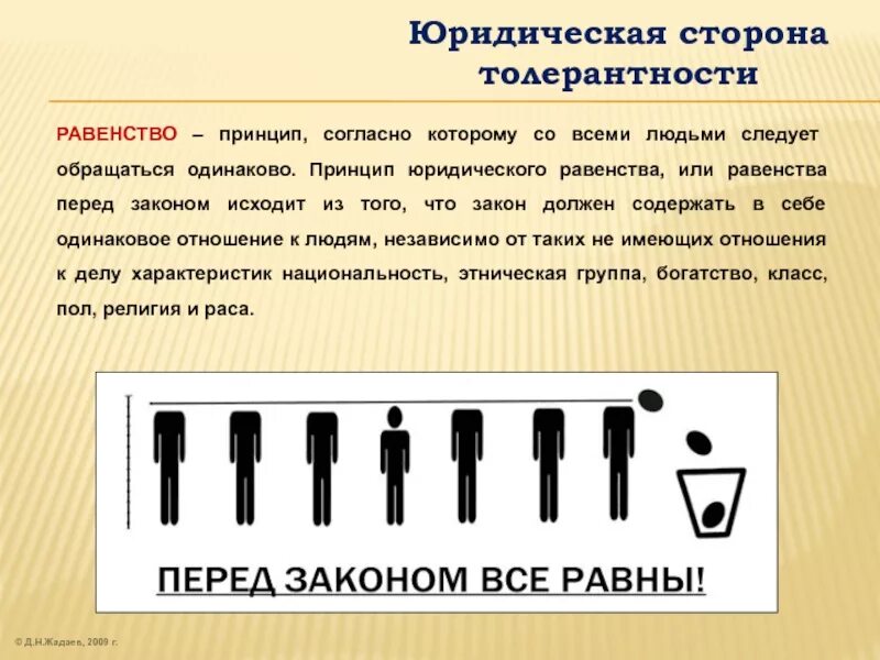 Равенство перед законом означает. Равенство перед законом. Принцип равенства. Принцип равенства всех перед законом. Принцип равенства граждан перед законом.