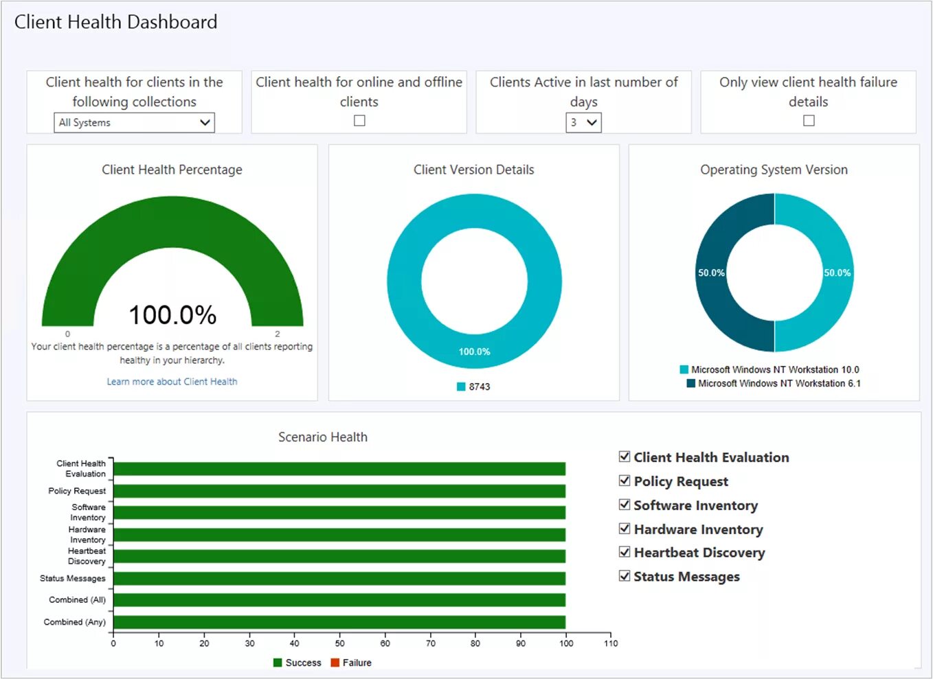 Client preview. Health dashboard. lunar client dashboard. client heartbeat. ev/number of clients.