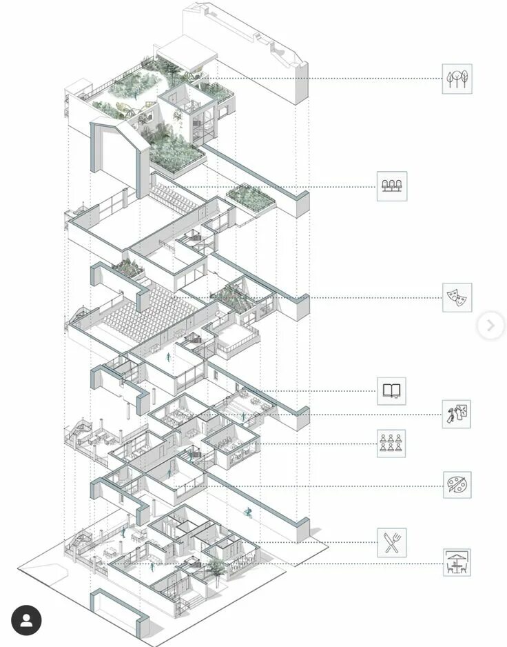 Plan rise. Взрыв схема. Архитектурная схема. Взрывная схема архитектура. Взрыв схема в архитектру.