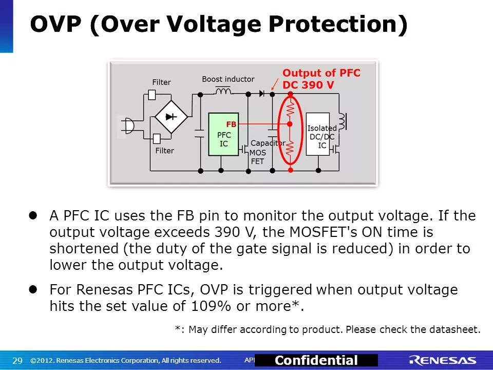 Over voltage. OVP что это такое в схеме. OVP модуль. Fod3184 схема включения. OVP перемычка.