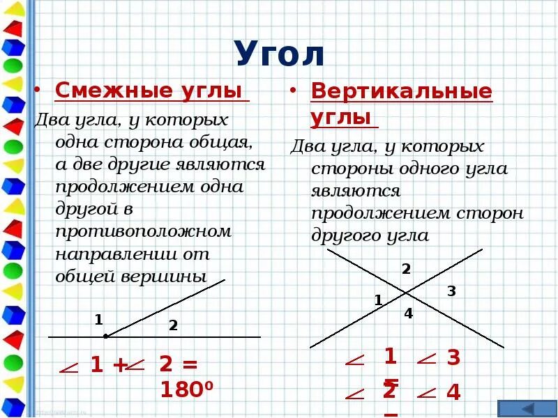 Смежные всегда равны. Смежные углы. Смежные и вертикальные. Теоремы о смежных и вертикальных углах 7 класс геометрия. Правило смежных и вертикальных углов.