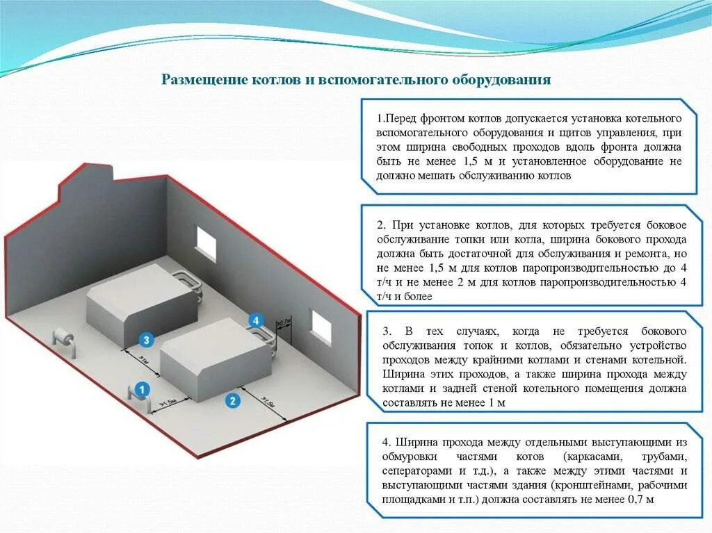 Расстояние от котельных. Размер помещения при установке газового котла в частном доме снип. требования к помещениям газовых котельных в частном доме. нормы установки напольного газового котла. требования к помещению в котельной для установки газа.