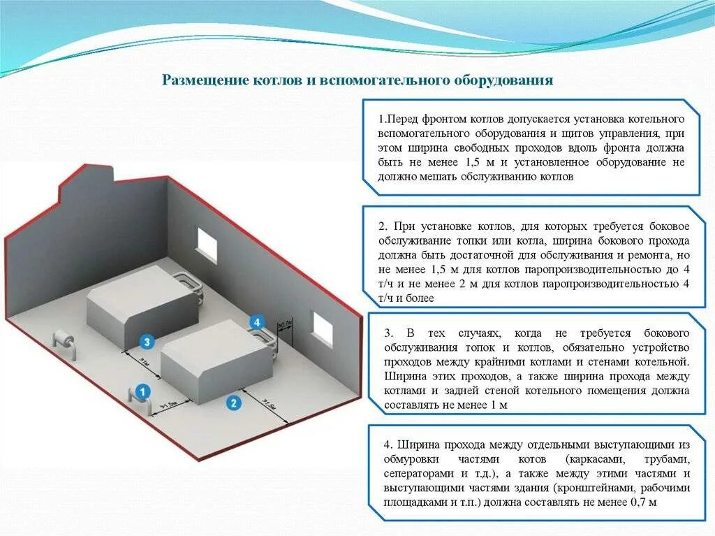 Норматив для газовой котельной в частном доме. Требования к котельному помещению для газового котла. Размер помещения при установке газового котла в частном доме СНИП. Требования к помещениям газовых котельных в частном доме. Нормы установки напольного газового котла.