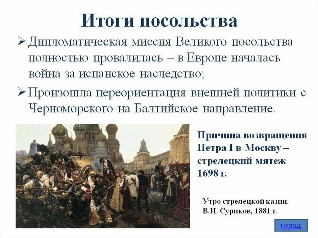 Итоги посольства Петра 1. Великое посольство —в 1697-1698 гг. итоги. Причины Великого посольства Петра в Европу. Причины Великого посольства в Европу Петра 1.