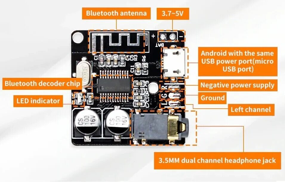 Модули bluetooth 5. Bluetooth аудио модуль VHM-314. Bluetooth аудио модуль, приемник, Декодер, плата VHM-314. Блютуз аудио модуль плата приемник 5.0 стерео. Блютуз модуль v5.0.