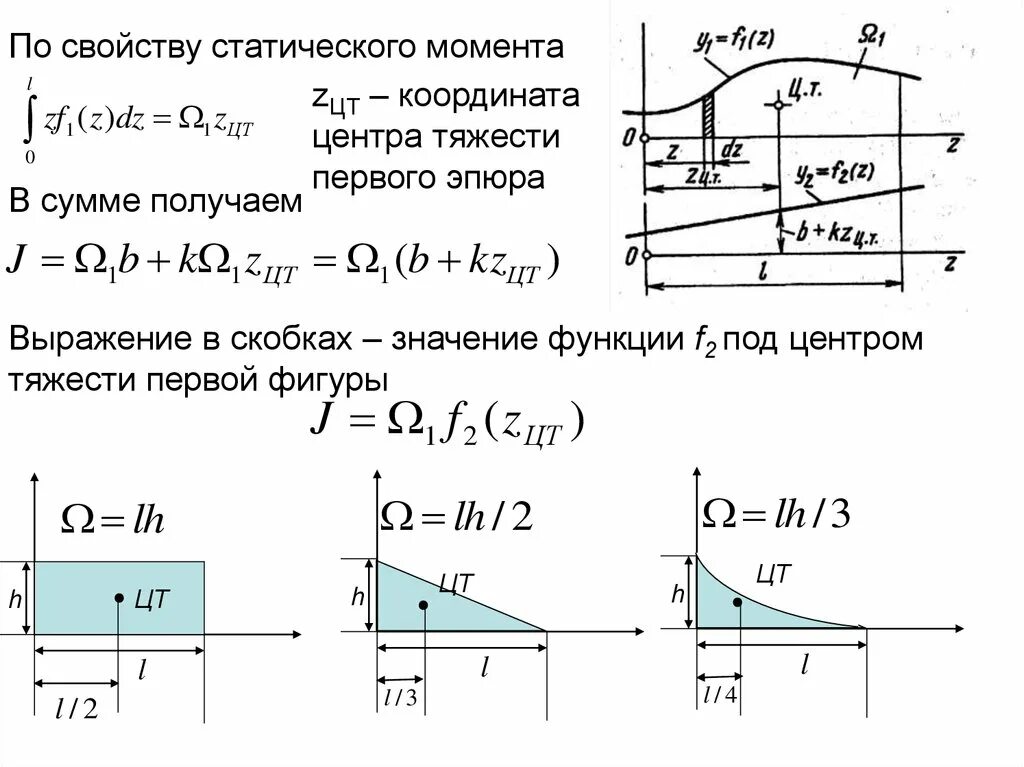 Центробежный момент инерции сложного сечения. Статические моменты и центр тяжести. Что называют статическим моментом площади. Статические моменты и центр тяжести. Статические моменты плоских сечений.