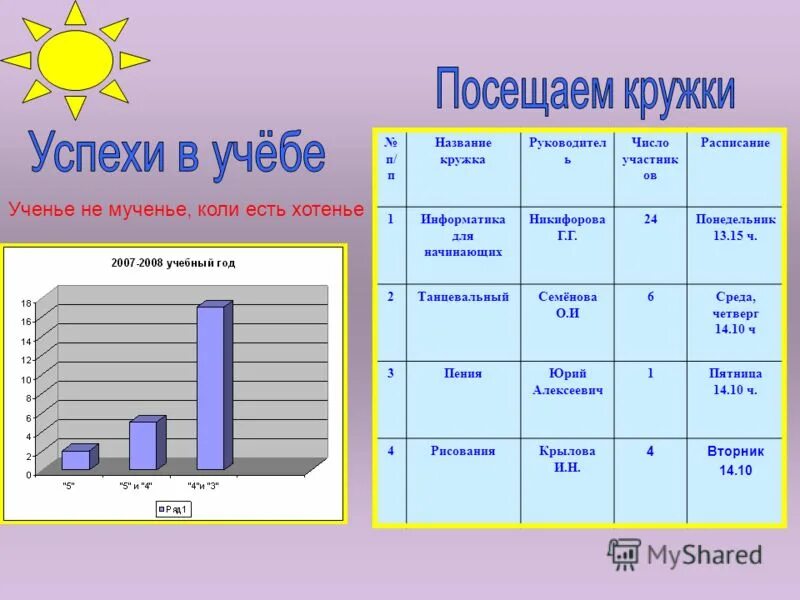 Вред кока-колы на организм человека. Какие бывают коли. Колли порода собак щенки. Сколько сахара в 1 литре кока колы. Чем вредна кока кола.
