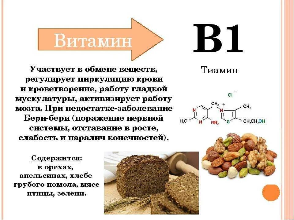 Какие заболевания при недостатке витамина в1. Витамин в1 тиамин функции. Витамин в1 тиамин формула. Витамин b1 тиамин. Витамин b1 тиамин источники.