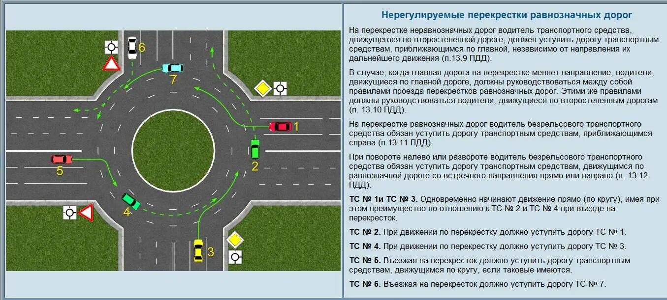 Билет 35 пдд. Проезд круговых перекрестков 2022. Проезд перекрестков ПДД 2021. Проезд круговых перекрестков 2021 ПДД. Съезд с кольца ПДД 2022.