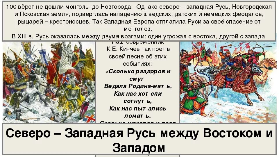 Северо заадная Русь между вском ИЗАПАДОМ. Северо-Западная Русь между Востоком и Западом. Русь между Востоком и Западом. Северо-Восточная Русь между Востоком и Западом. Значение руси история россии 6 класс