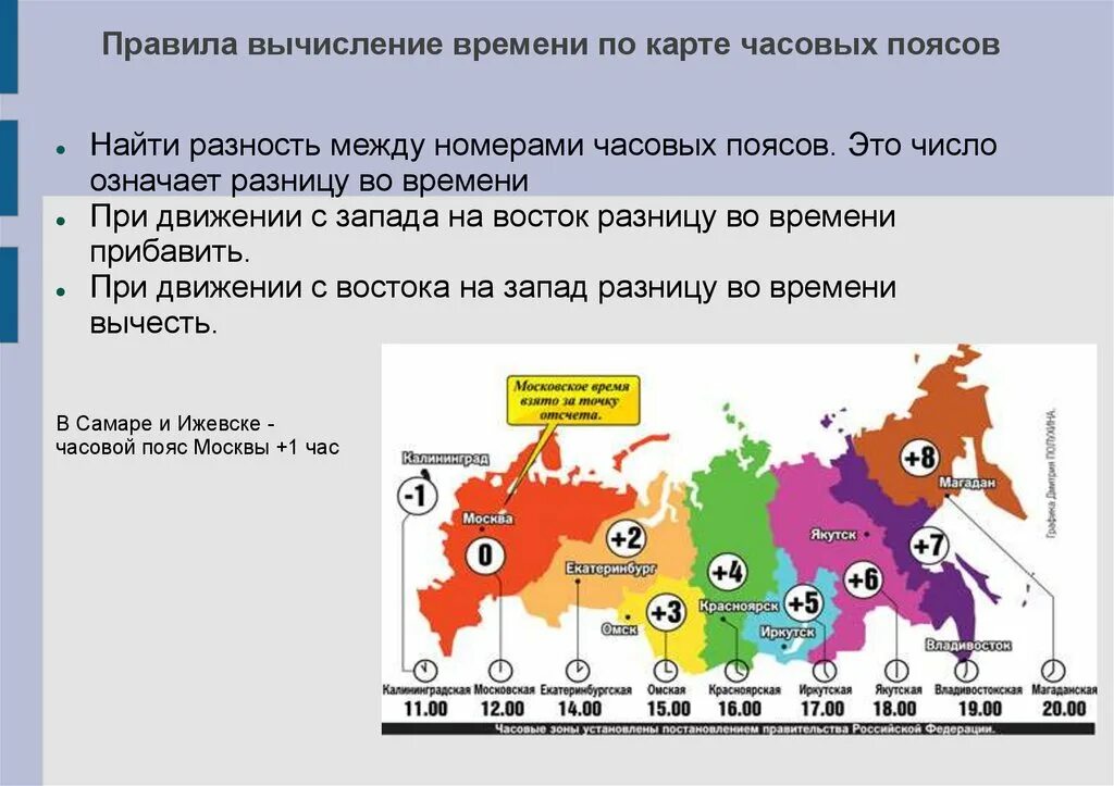 Изменения в рф с мая. Карта часовых зон. Как определить поясное время. Как определить время по часовым поясам. Часовые пояса это определение.