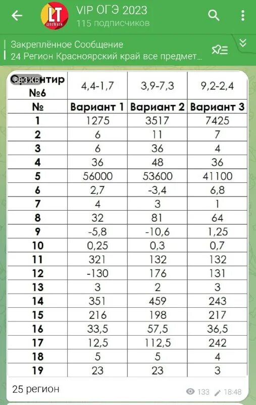 Ответы огэ 2023. Ответы на пересдачу огэ по математике 2023. Ответы на огэ по математике. Подробные ответы огэ. Ответы огэ 2023.