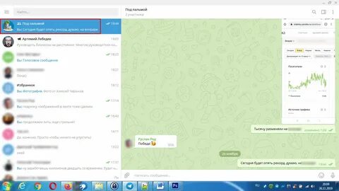 Картинки для чата в телеграмме