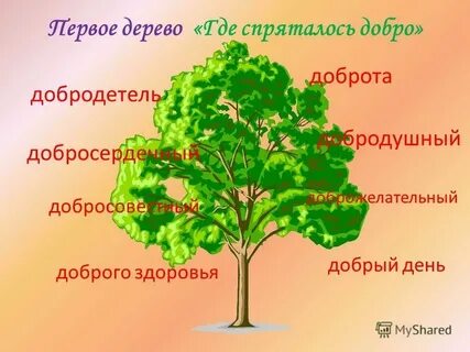 Добродетель с точностью до наоборот