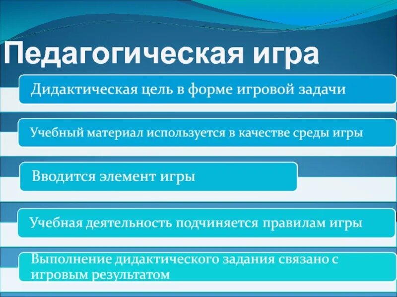 Игра в педагогическом процессе выполняет функцию какую. Педагогические игры. классификация педагогических игр. классификация игр в педагогике. игра это в педагогике.