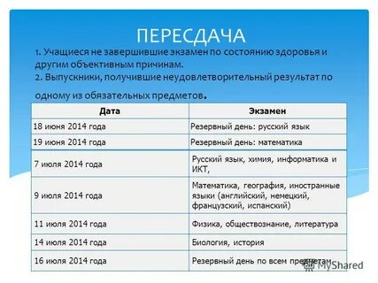 Результаты пересдач когда