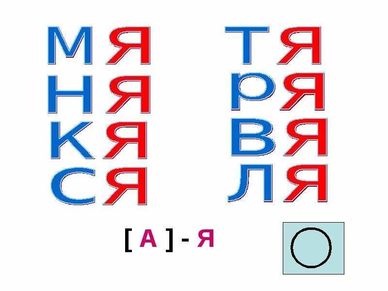 Урок буква я. Прочитайте слова с буквой я. Изучение буквы а с дошкольниками. Прочитайте слова с буквой я. Чтение слогов с буквой с.