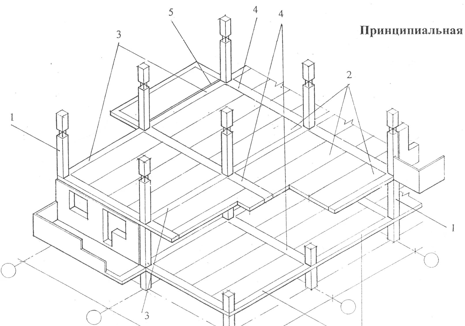 Несущая стена фундамент. Сборный каркас 1.020. Связевые плиты перекрытия каркаса 1.020. Каркасная система 1.020.