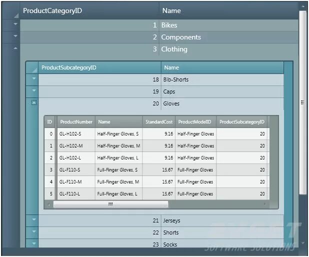 Datagrid c wpf. Winforms datagridview. Datagrid wpf. Datagridview фильтрация. Datagrid datagridview.