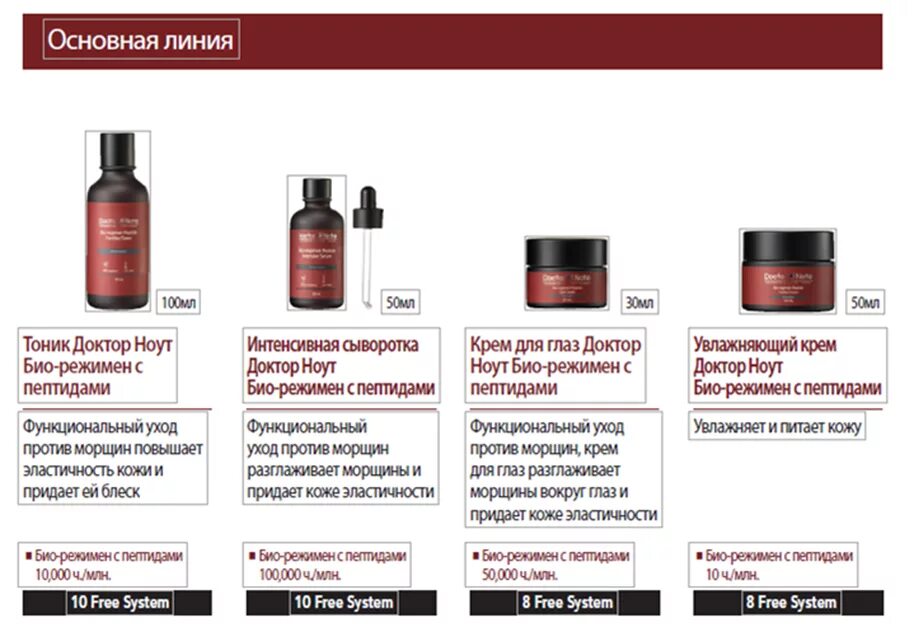 упругость коже придают. упругость коже придают. эластичность кожи лица. собственно дерма. волокна коллагена в коже.