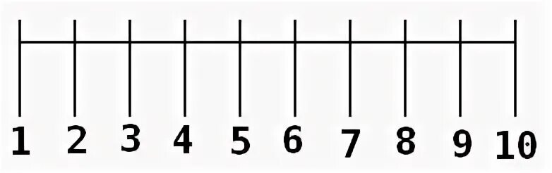 Up to 1
