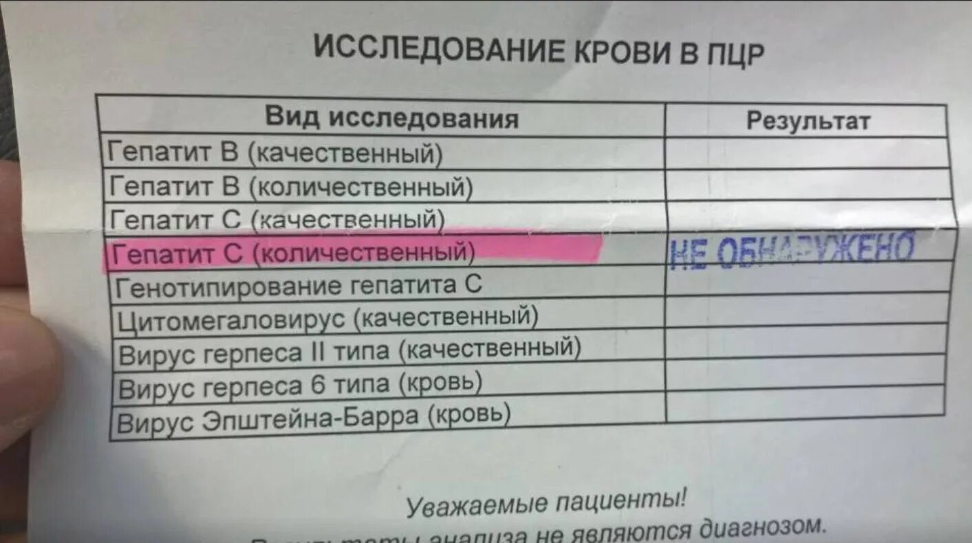 ПЦР на гепатит с. Анализ крови на ПЦР. Исследование на вирус гепатита с. Анализ ПЦР-методом гепатит.