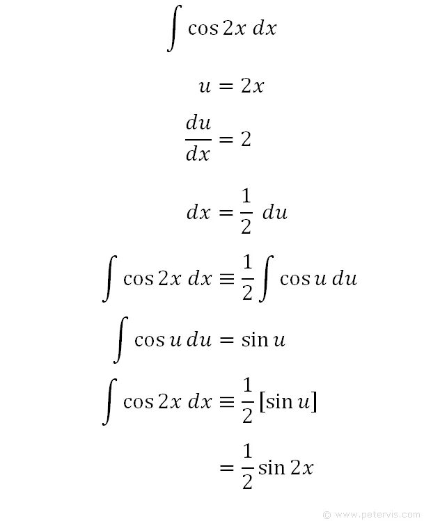 Первообразная для функции f x sin2x. Интеграл sin^2x DX. Интеграл cos 2 x DX. Интеграл sin 2 2x DX. Первообразная sin2x.