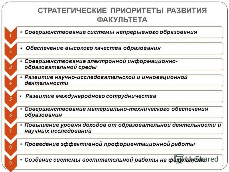стратегические приоритеты образования. приоритеты стратегической программы развития. приоритеты стратегии. стратегия 2030 презентация. стратегические приоритеты.