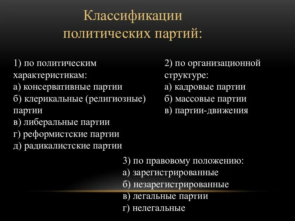 Клерикальные партии. Поавовой статут политическиз партий. административно-правовой статус политических партий. религиозные политические партии. правовое положение политических партий.